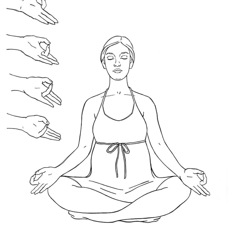 Kirtan Kriya Pose